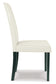 Kimonte Dining UPH Side Chair (2/CN)