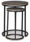 Briarsboro Accent Table Set (2/CN)