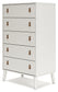 Aprilyn Twin Panel Bed with Dresser and Chest