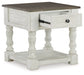 Havalance Coffee Table with 2 End Tables